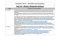 Remote Learning Plan Year 10 – Physics (Separate Science)