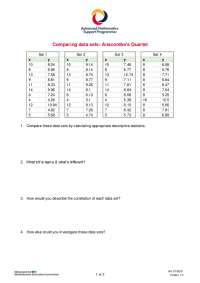Anscombe's Quartet: Comparing Four Data Sets