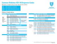 ICD-10 Diagnosis Codes for Diabetes Complications