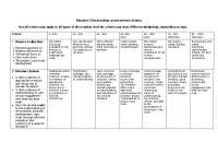 Masters Dissertation assessment criteria