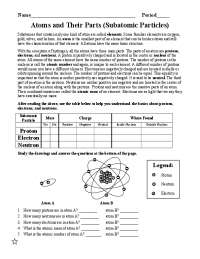 Atoms and Their Parts (Subatomic Particles)