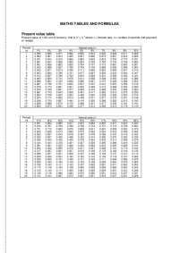 MATHS TABLES AND FORMULAE Present value table