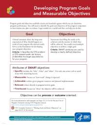 Developing SMART Program Goals and Objectives for STD Prevention