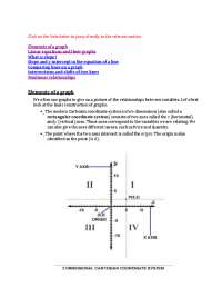 Graph Elements and Slope: Identifying Coordinates and Calculating Slope