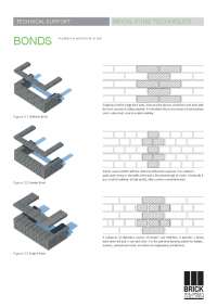 Brick Bonding Patterns: English, Flemish, and Others