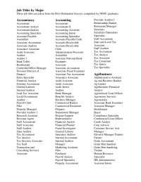 NDSU Graduate Job Titles in Various Fields