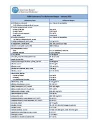 ABIM Laboratory Test Reference Ranges ̶ January 2022