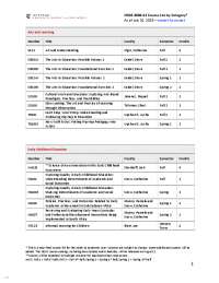 HGSE 2020-21 Course List by Category