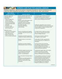 NURSING CARE PLAN FOR AMANDA AQUILINI