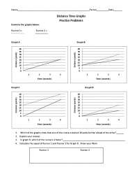 Distance Time Graphs Practice Problems