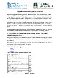 Graduation & Retention Rates by Race, Gender, & Aid at American InterContinental & Trident
