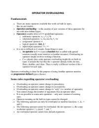 Operator Overloading in C++: Implementing the Money Class with +, ==, <, and << Operators