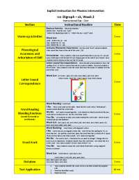 Phonics Intervention: Digraph 'ck' Week 2