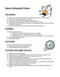 BasicVolleyball Rules