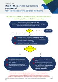 Modified Comprehensive Geriatric Assessment