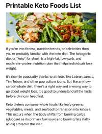 Keto Diet: A High-Fat, Low-Carb Nutrition Plan for Weight Loss and Better Health
