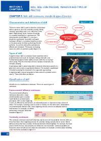 Motor Skills: Characteristics, Classification, and Transfer