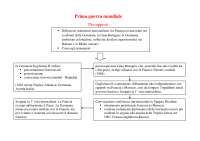 Prima guerra mondiale | Schemi e mappe concettuali di Storia - Docsity