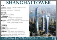 Shanghai Tower situada en China
