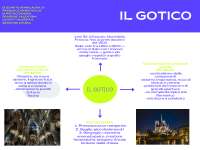 IL GOTICO Mappa concettuale superiori