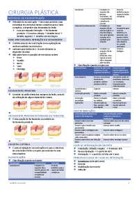 Cirurgia Plástica - Resumo