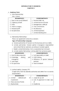 INTRODUCTION TO BUSINESS 5