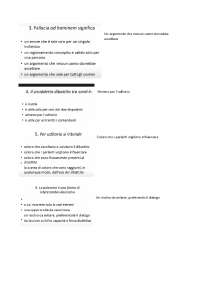 Esercizi domande a crocette corso di teoria dell'argomentazione prof Cattani