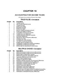 test bank for intermediate accounting includes chapter eighteen, sixteen, fifteen