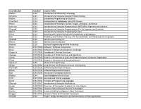 List of Offered Computer Science Courses with Course Numbers and Titles
