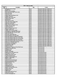 FSSU-Chart-of-Accounts-2020-2021-1.pdf