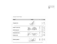 Area Calculations for Various Shapes: Ellipses, Circles, Triangles, and Parabolas