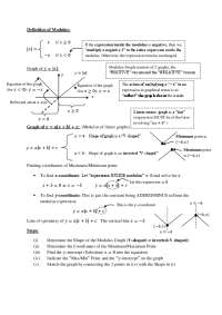 Modulus Equations and Graphs: Finding Maximum/Minimum Points and Line of Symmetry