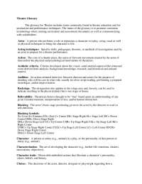 Theatre Glossary: Understanding Common Terms in Theatre Education and Production