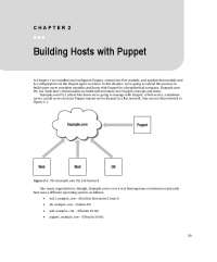 Building Hosts with Puppet: Managing Configuration with Modules and Definitions