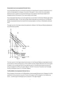 Compensated and Uncompensated Demand Curves: Hicks, Slutsky and Marshallian Approaches