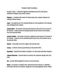 Periodic Table Vocabulary