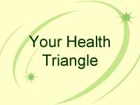 My Health Triangle: Balancing Physical, Mental, and Social Health