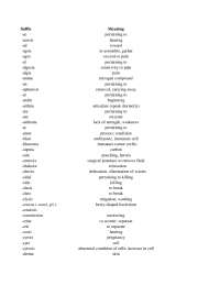 Medical Prefixes and Suffixes: A Comprehensive List