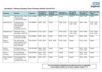 Pharmacy Opening Hours Over Christmas and New Year