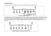 Genogram Symbols and Rules: Representing Family Relationships and Emotional Bonds