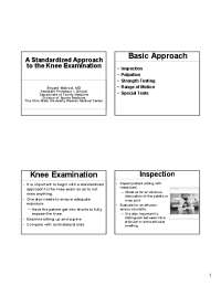 Evaluating Knee Health: Articulation, Injuries, Tendinopathy, Dislocation, Strain, Osteoar