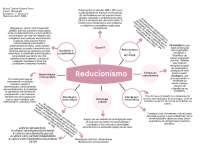 Mapa mental - reducionismo, teoria e sistema