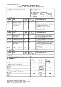 Pharmacy Practice, MSc