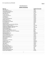 Marriott International, Inc. Subsidiaries of the Registrant