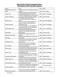 Nursing Research: Sleep Quality, Diabetes Care, Health Literacy, Maternal Health