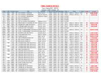 FINAL EXAM SCHEDULE