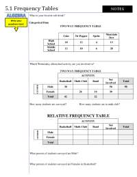 5.1 Frequency Tables