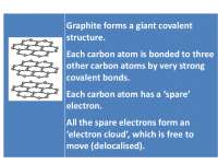 Properties and Uses of Diamond and Graphite