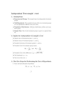 Independent Two-sample z-test: Hypothesis Testing for Difference of Means