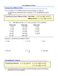 Factoring Sums and Differences of Cubes: Perfect Cubes and Binomial Factoring
